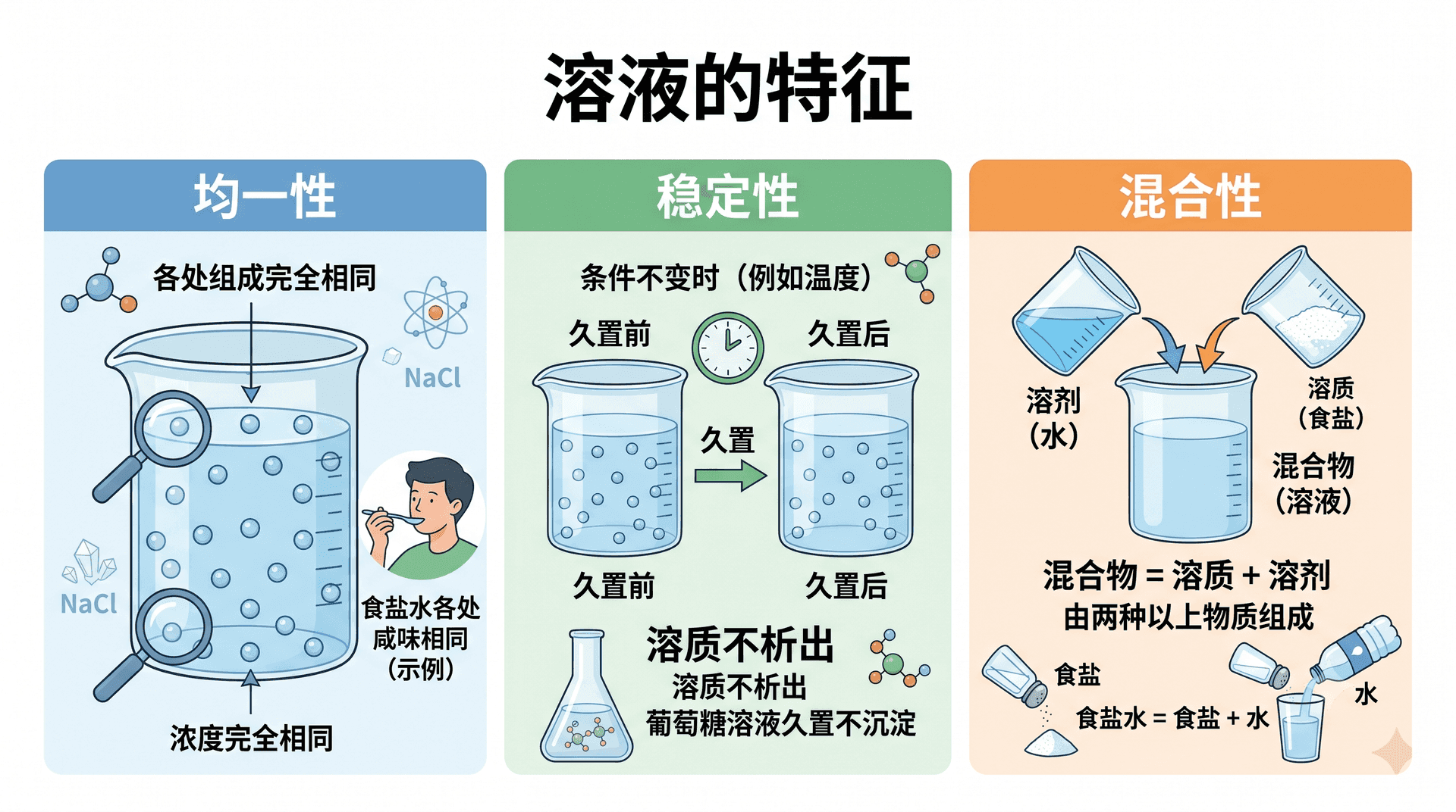 welearn-91086279.png