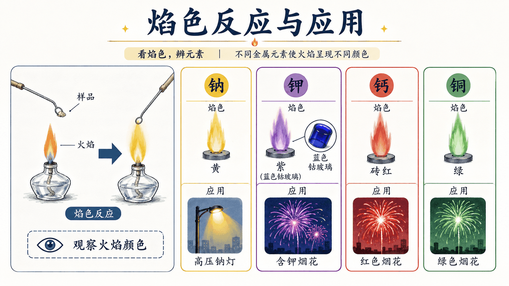welearn-91126579.png