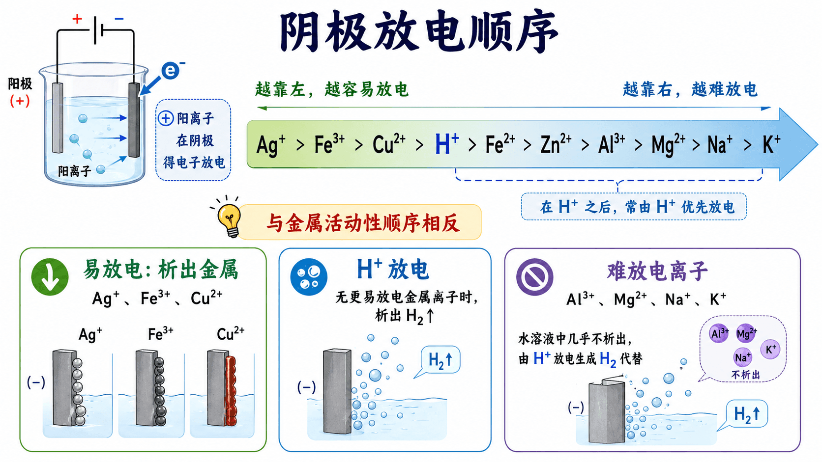 welearn-91195786.png