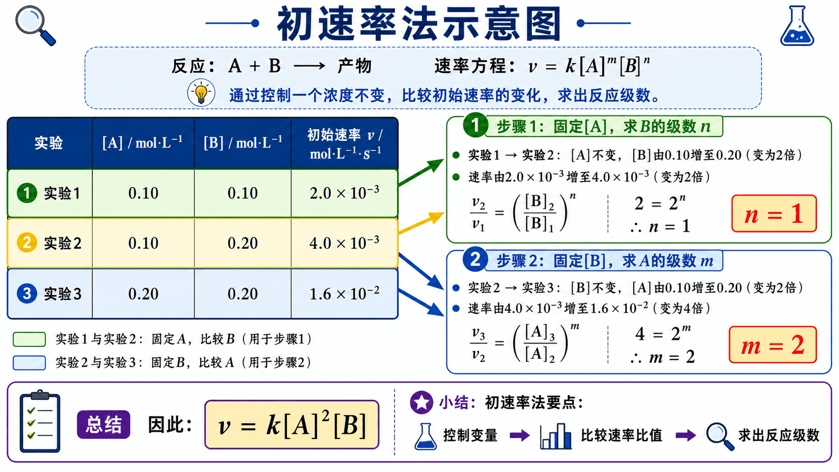 welearn-91395851.png