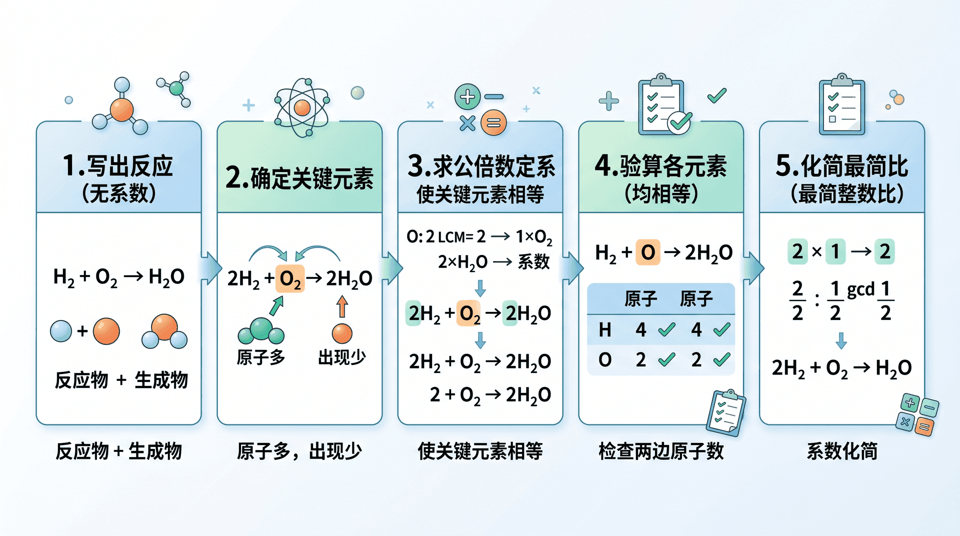 welearn-91419956.png