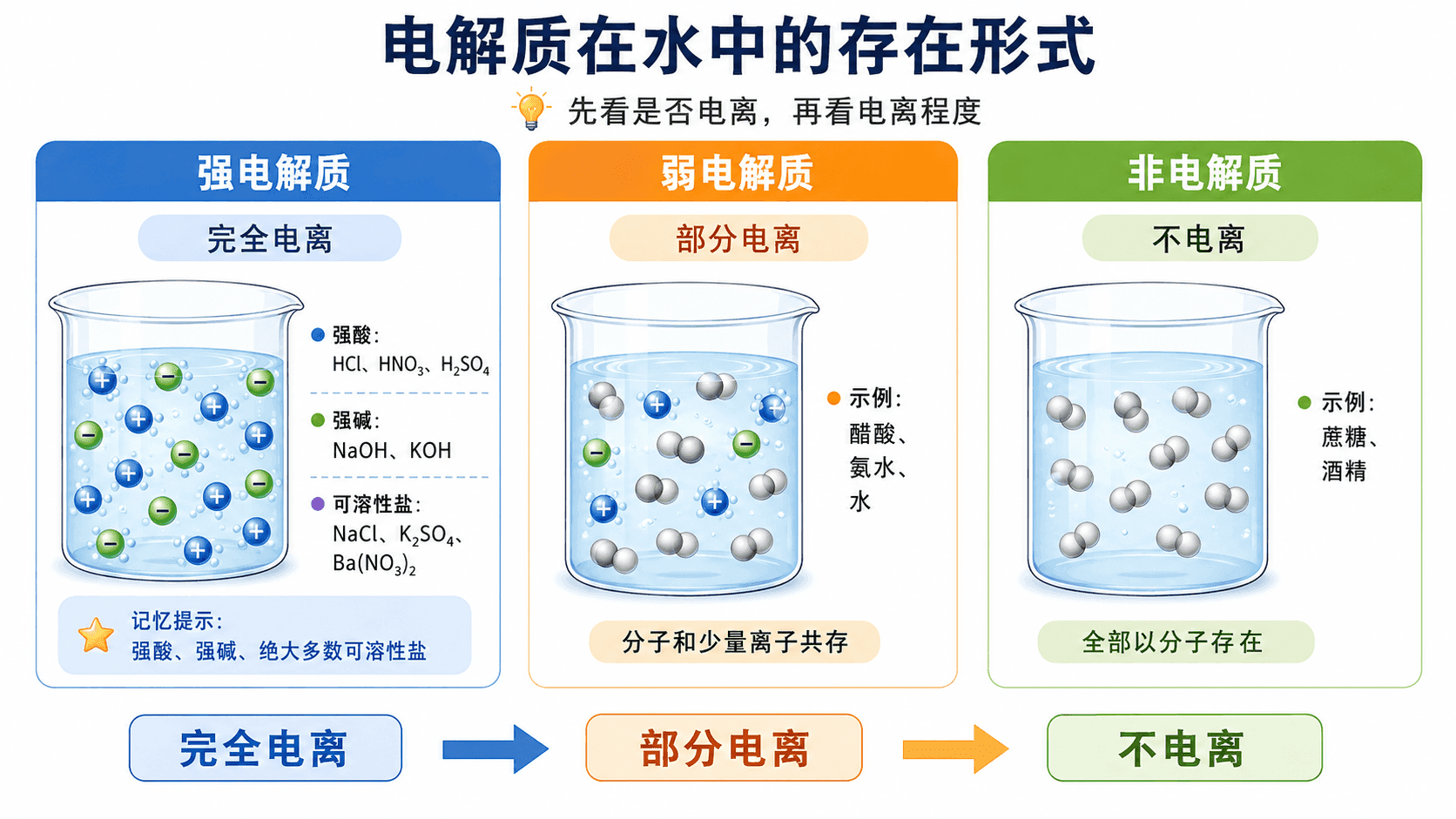 welearn-91703078.png