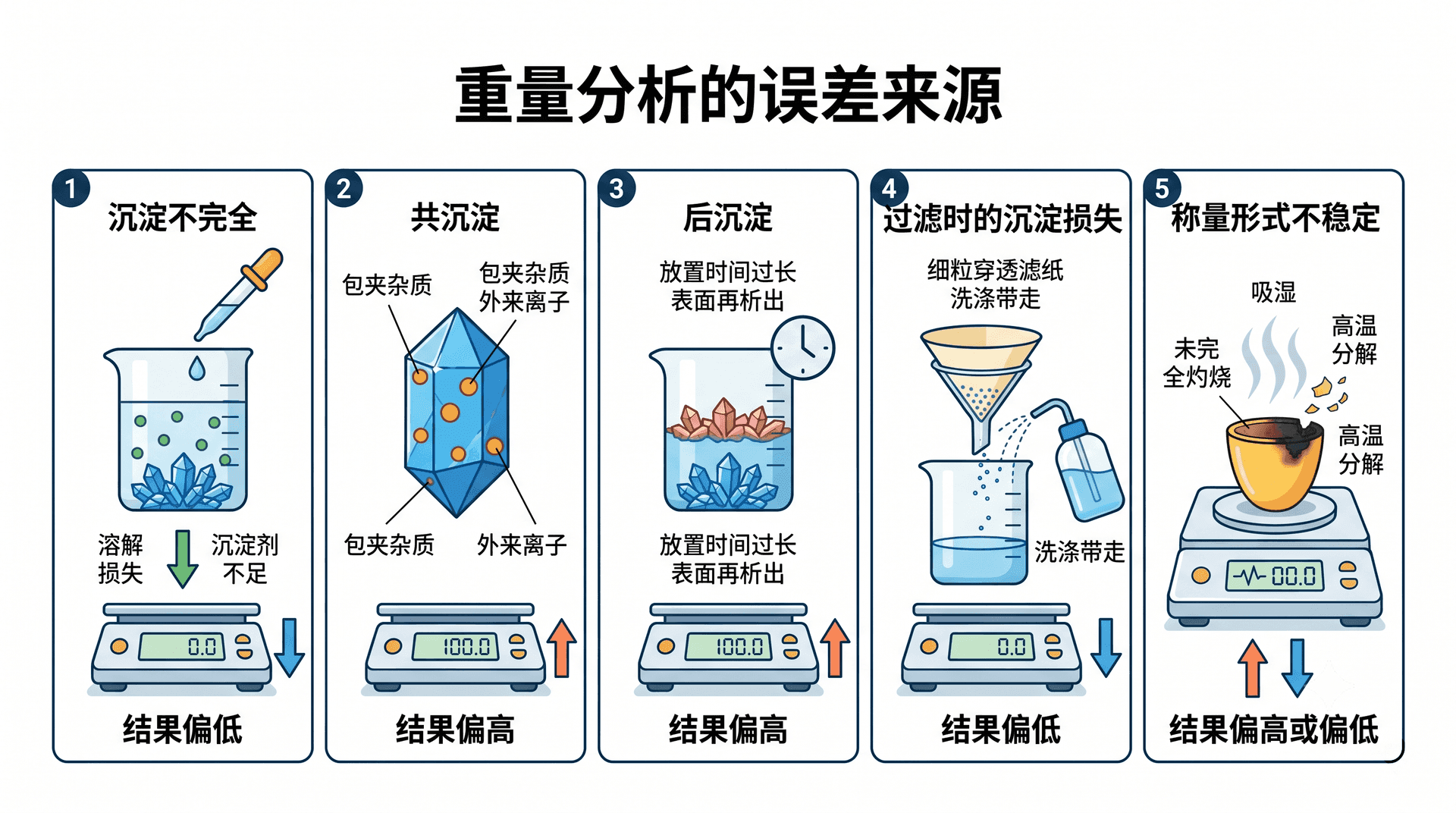 welearn-91934984.png