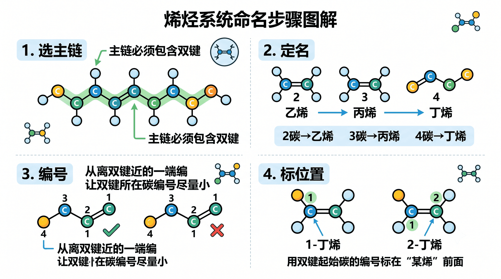 welearn-92733948.png