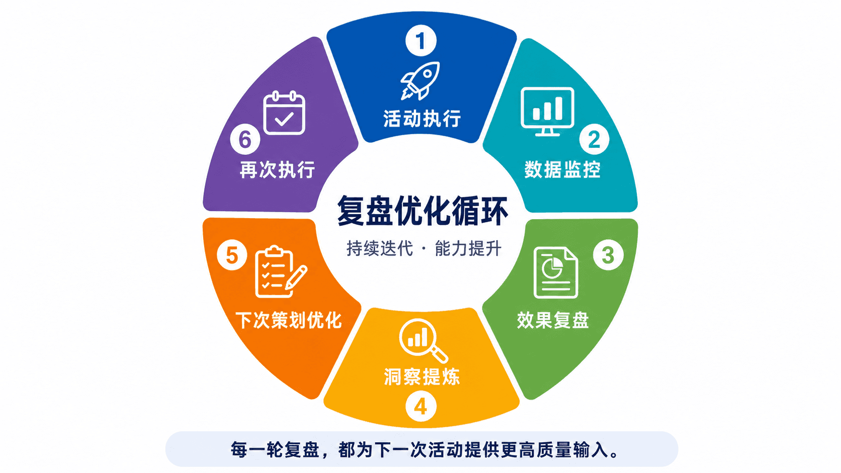 welearn-93124949.png