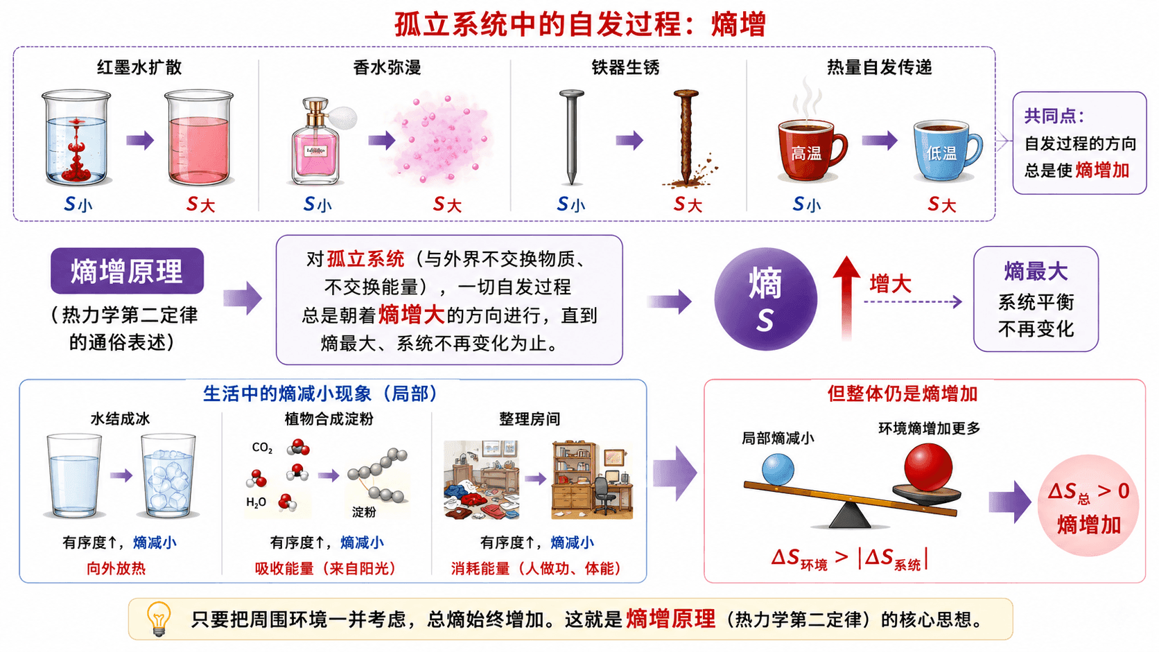 welearn-93141224.png