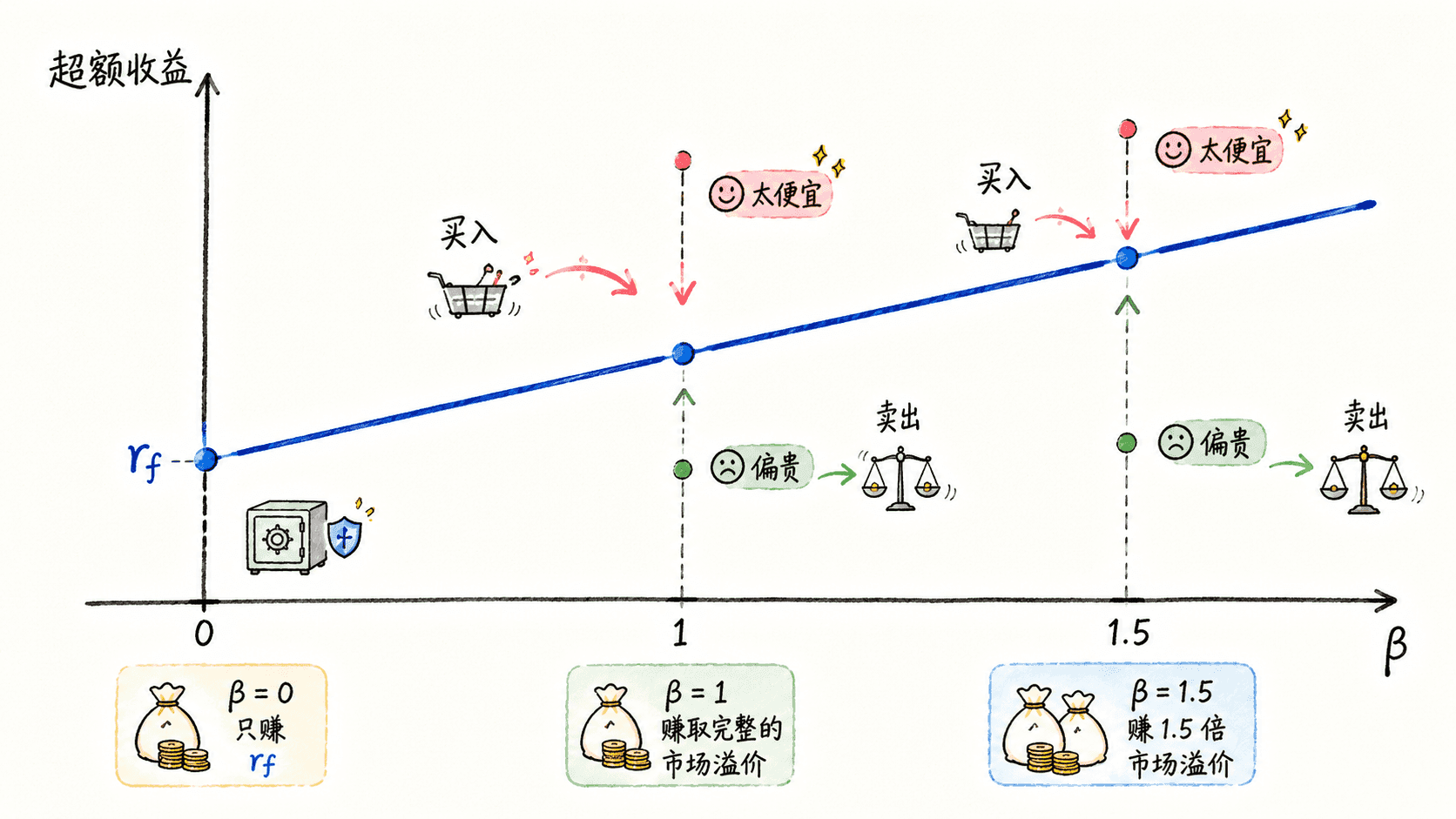 welearn-93545343.png