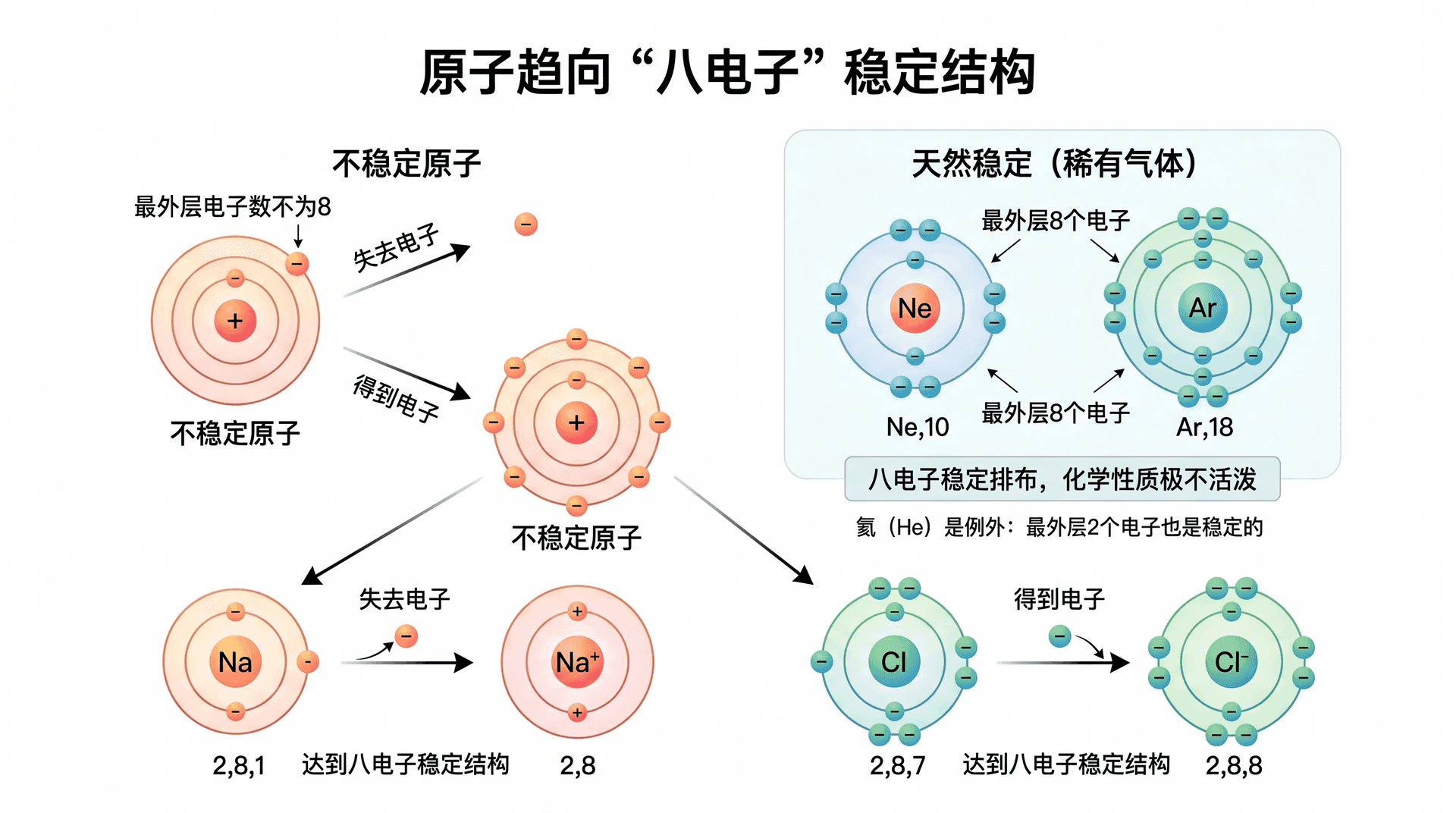 welearn-93787797.png