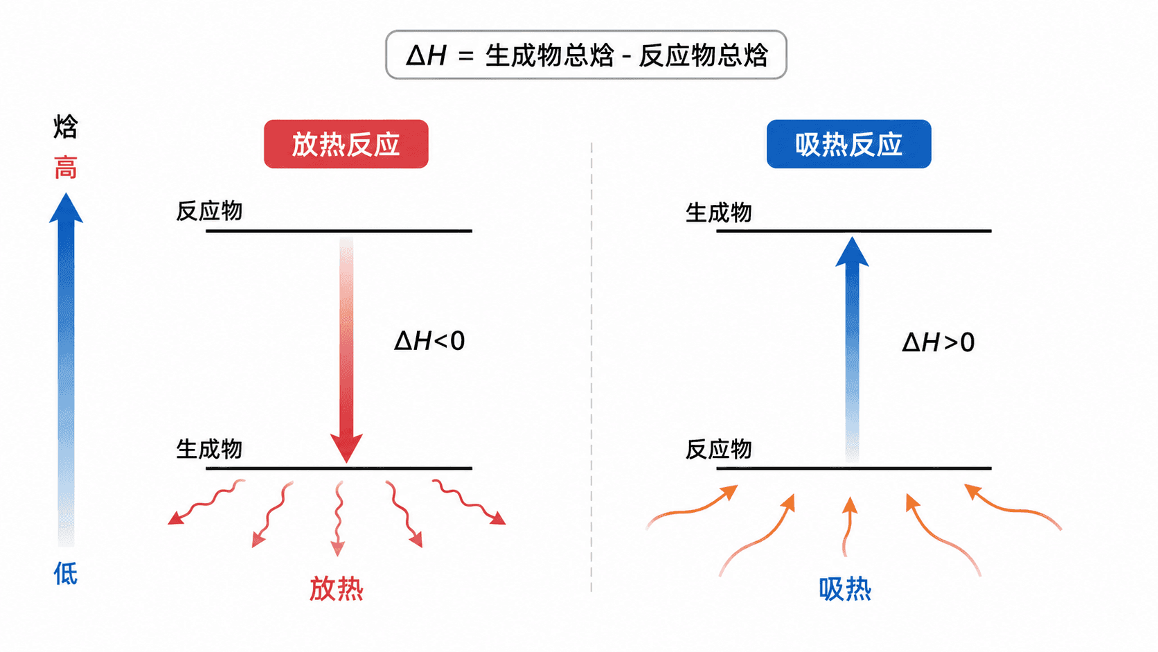 welearn-94322684.png