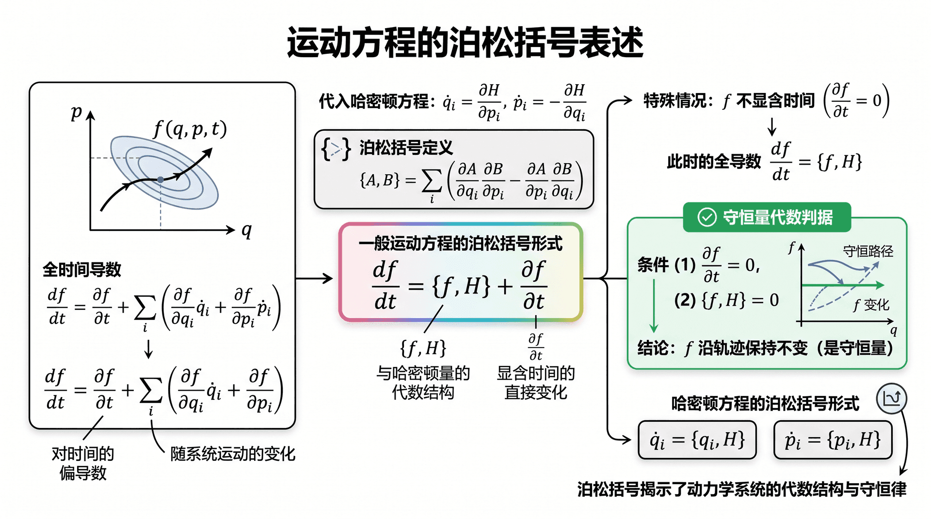 welearn-94944997.png