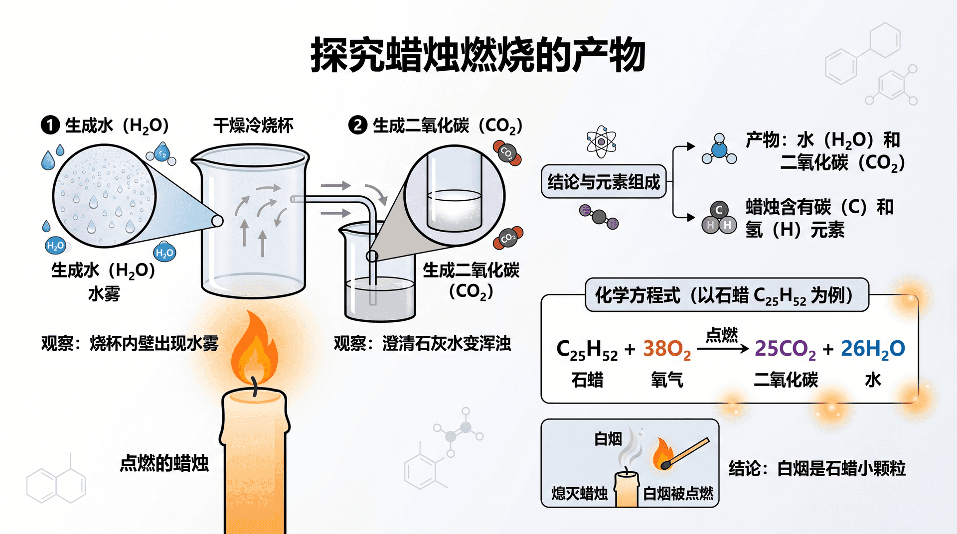 welearn-94967530.png