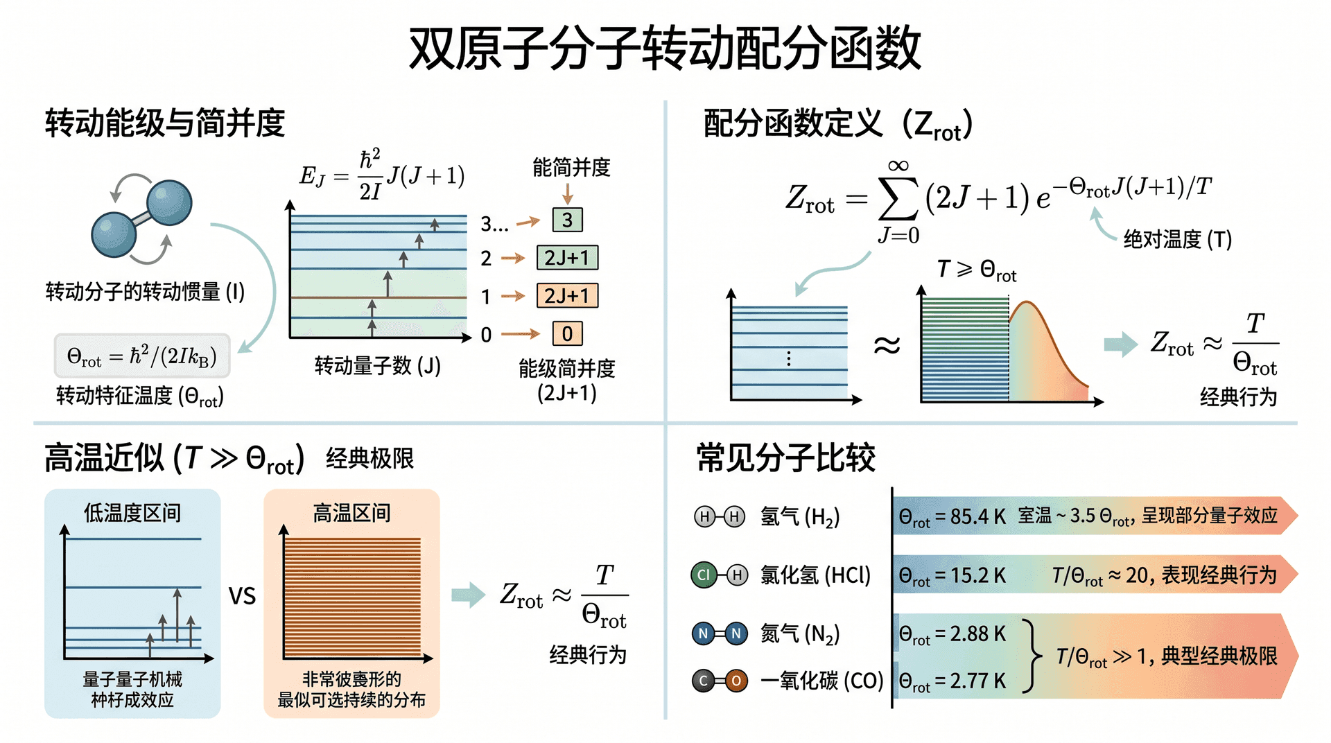 welearn-95371350.png