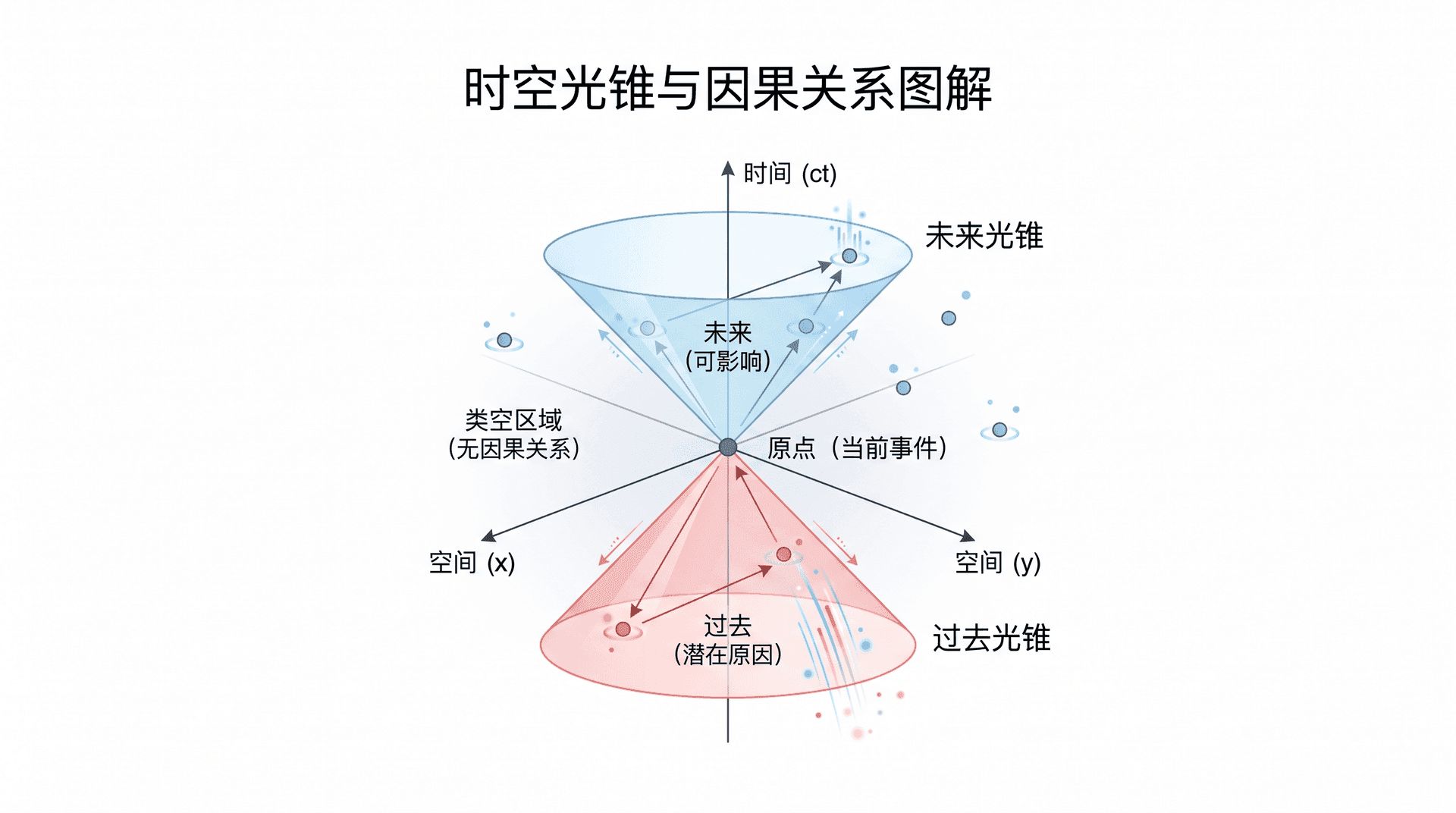 welearn-95430408.png