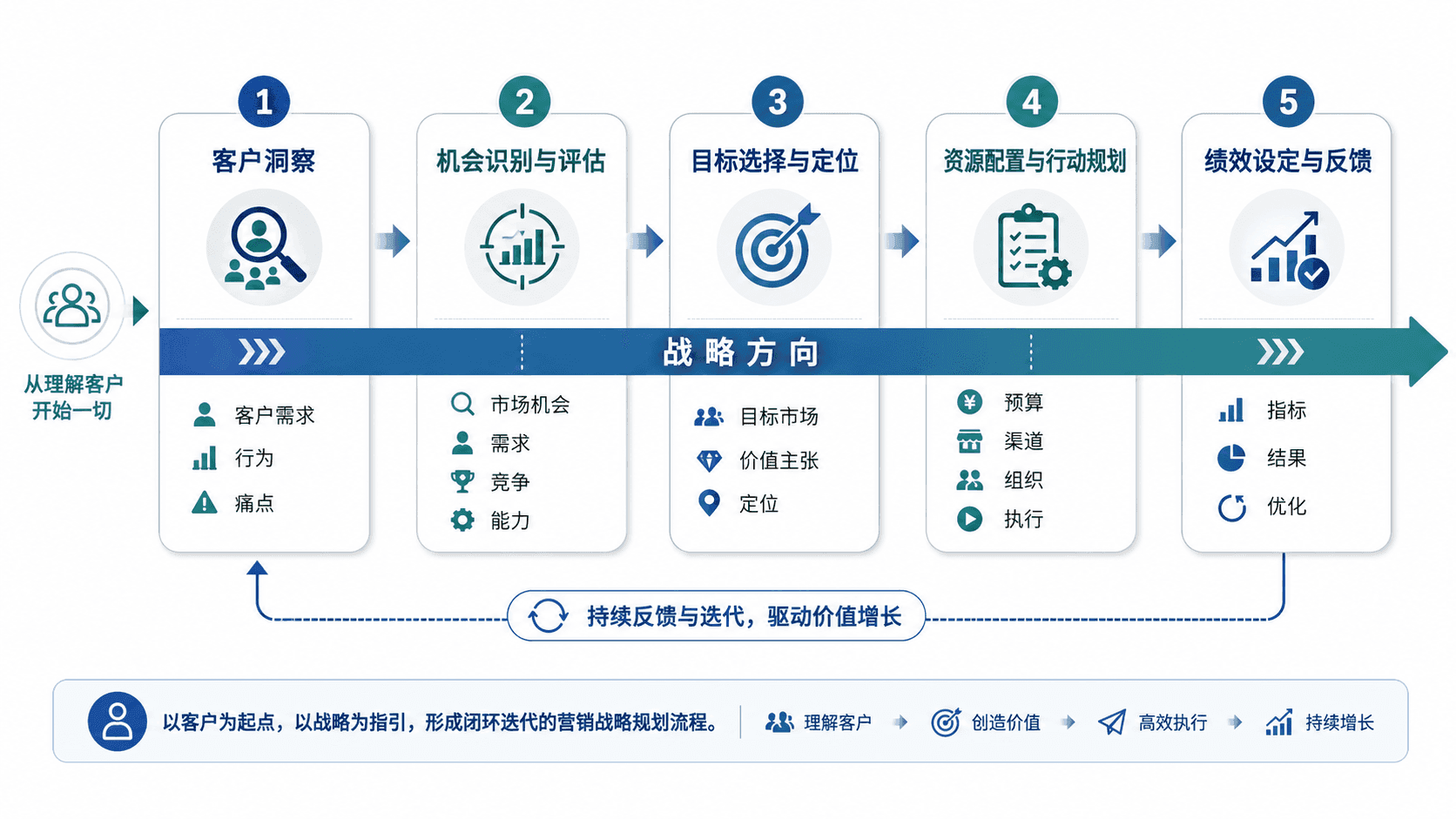 welearn-95690231.png