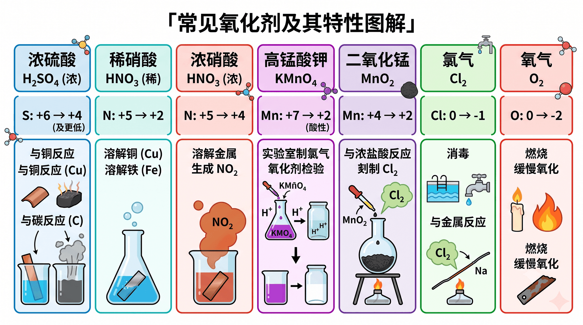welearn-96085476.png