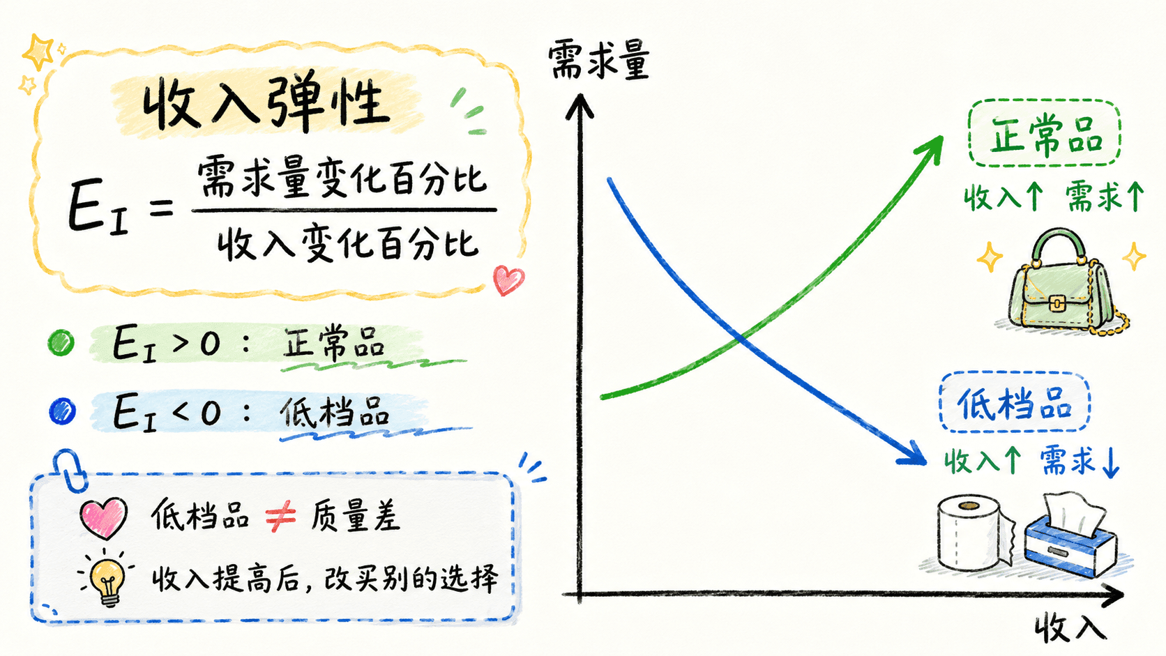 welearn-96252007.png