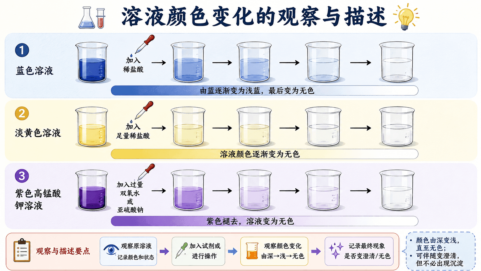 welearn-96279172.png