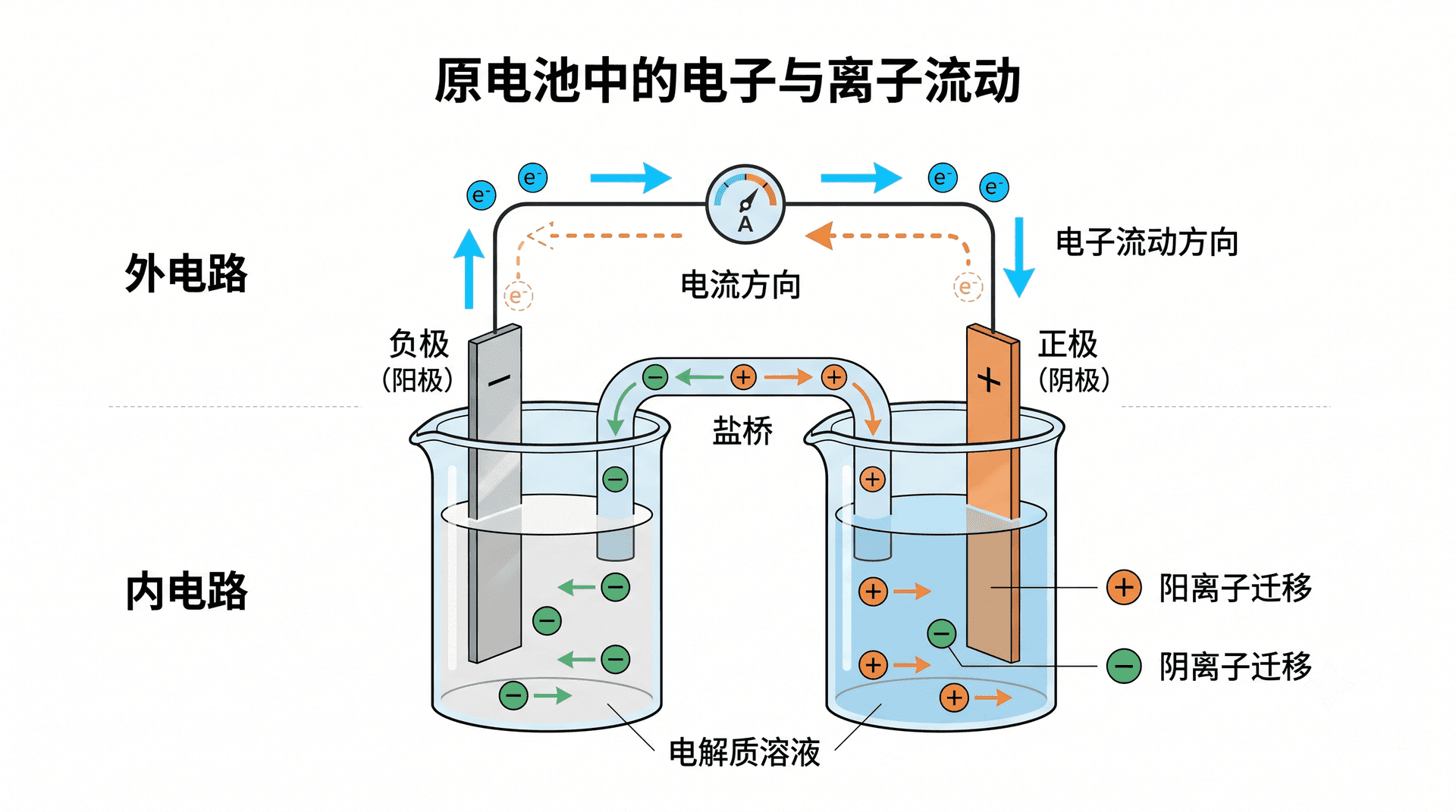 welearn-96521375.png