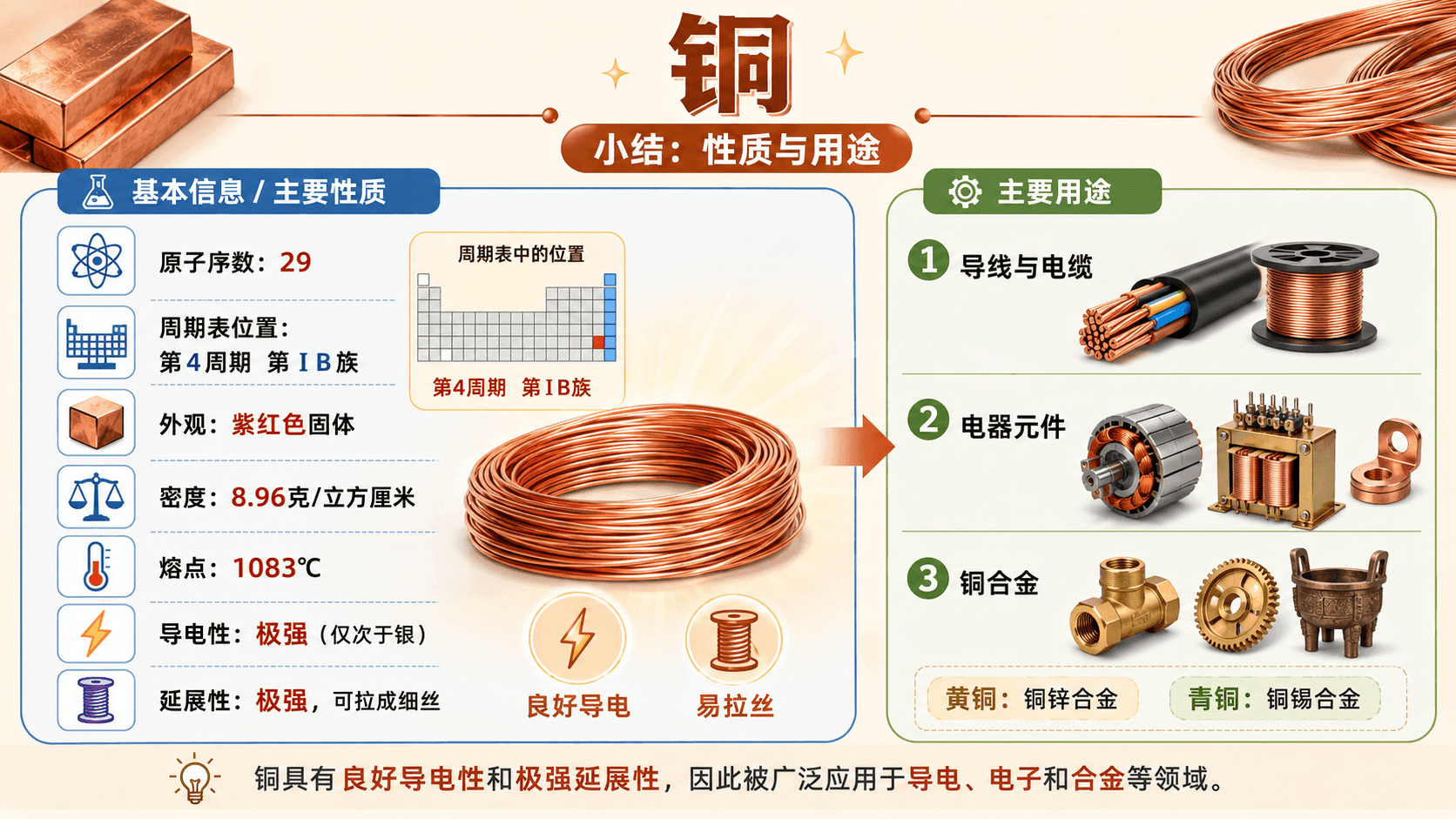 welearn-96651482.png