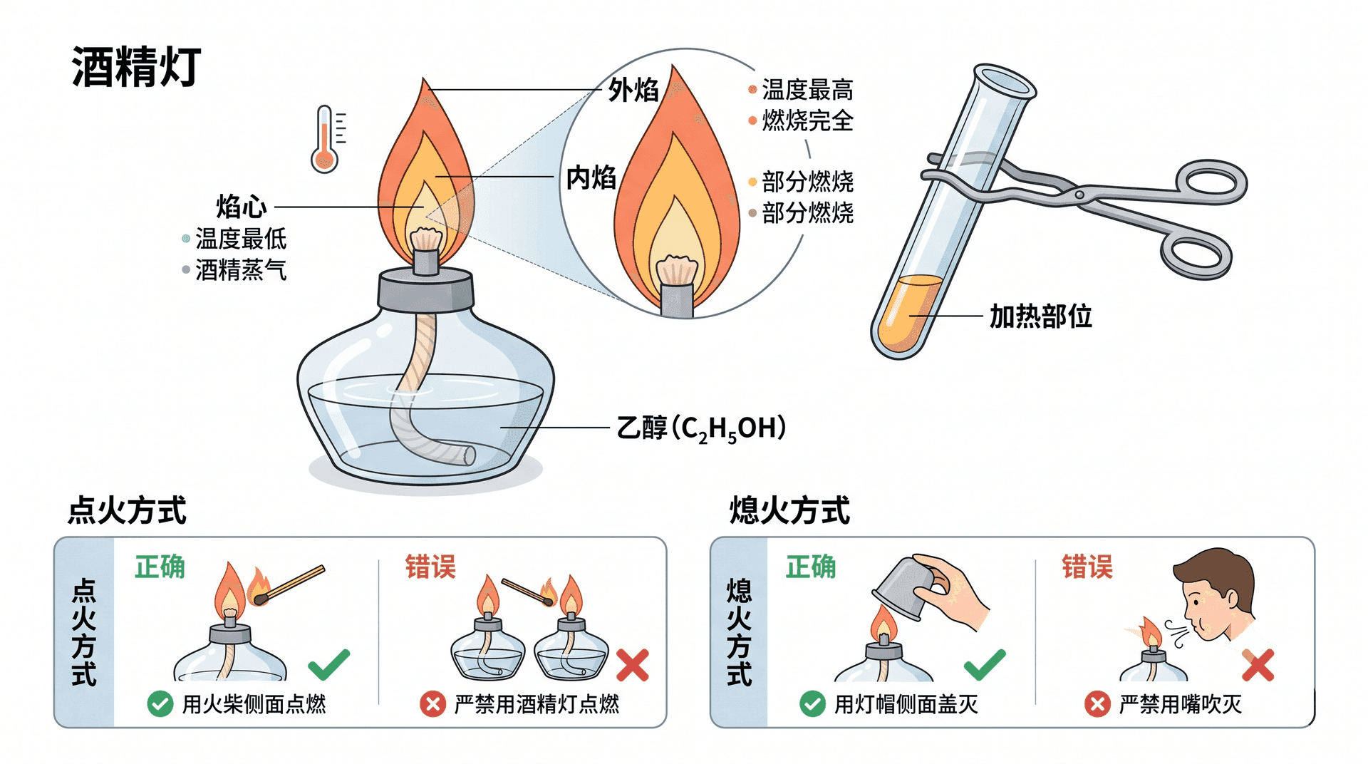welearn-96687882.png