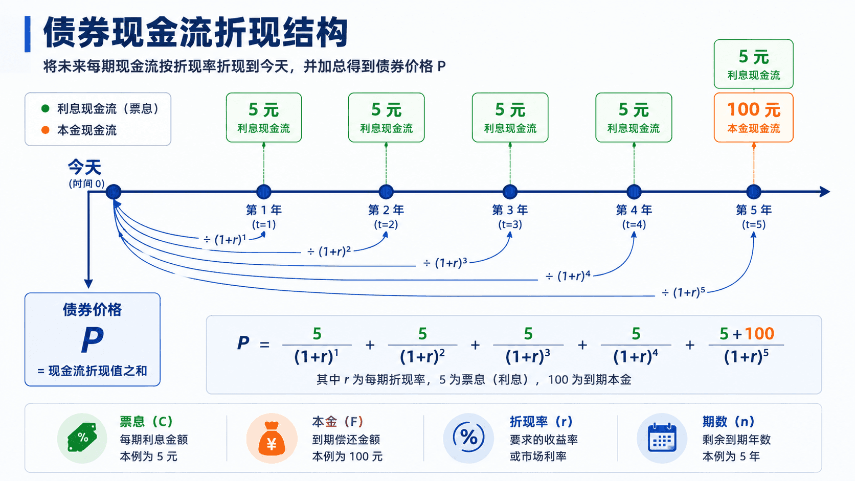 welearn-96810158.png
