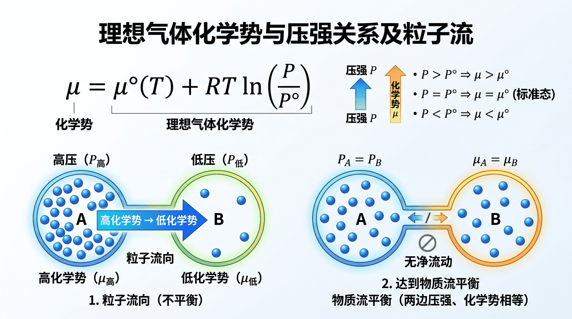 welearn-97151839.png