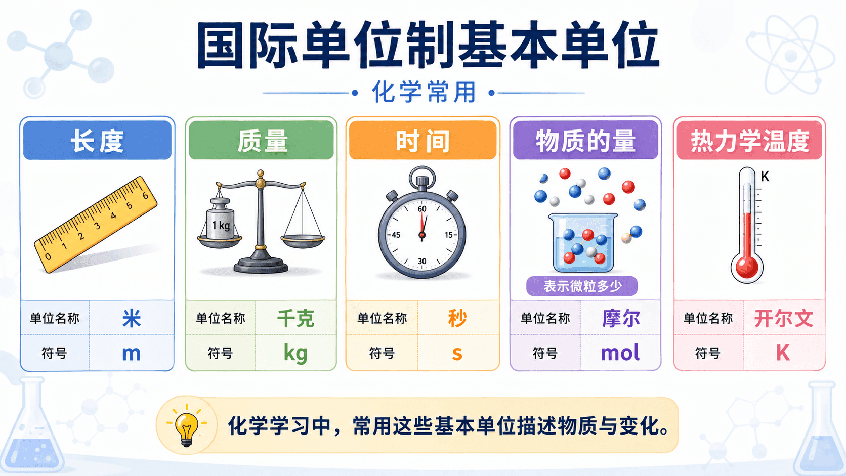 welearn-97740453.png