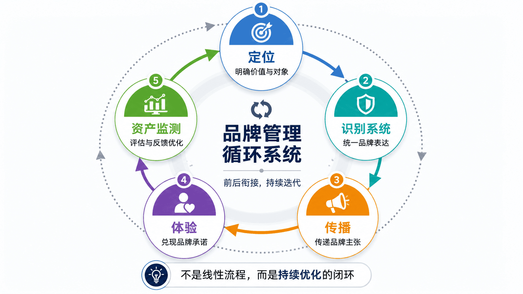 welearn-97864390.png