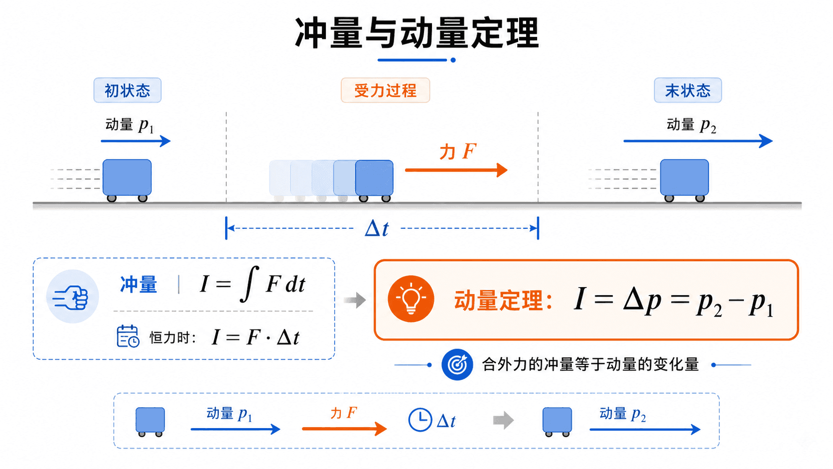 welearn-98220153.png