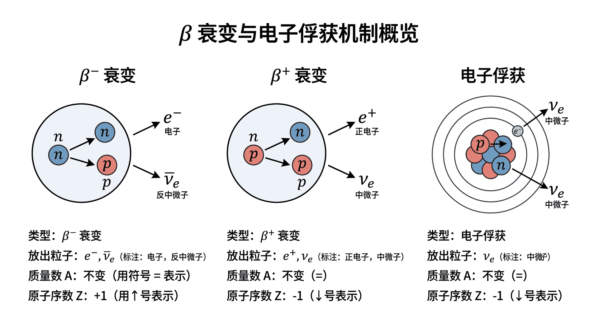 welearn-98319261.png