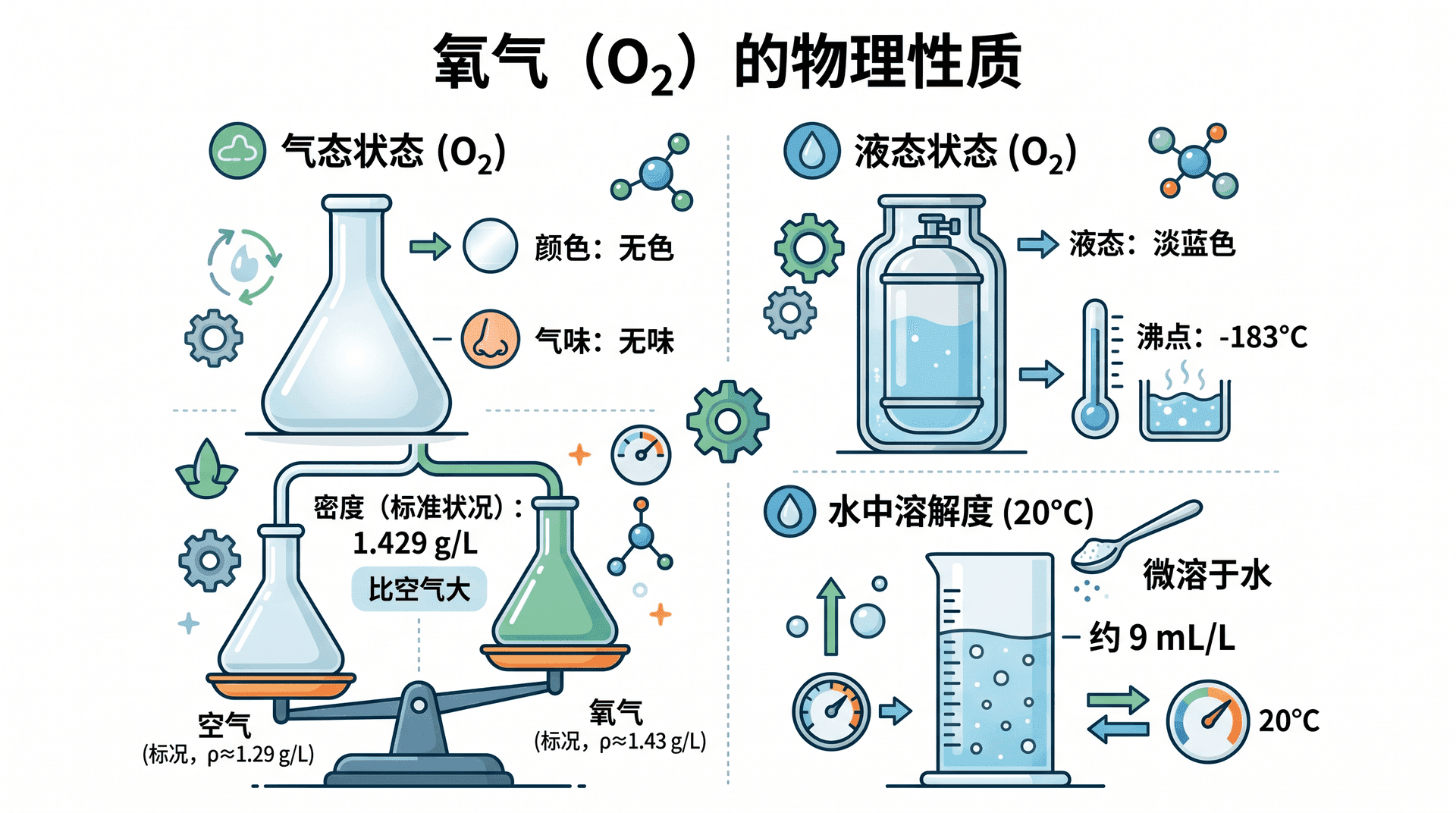 welearn-98809510.png