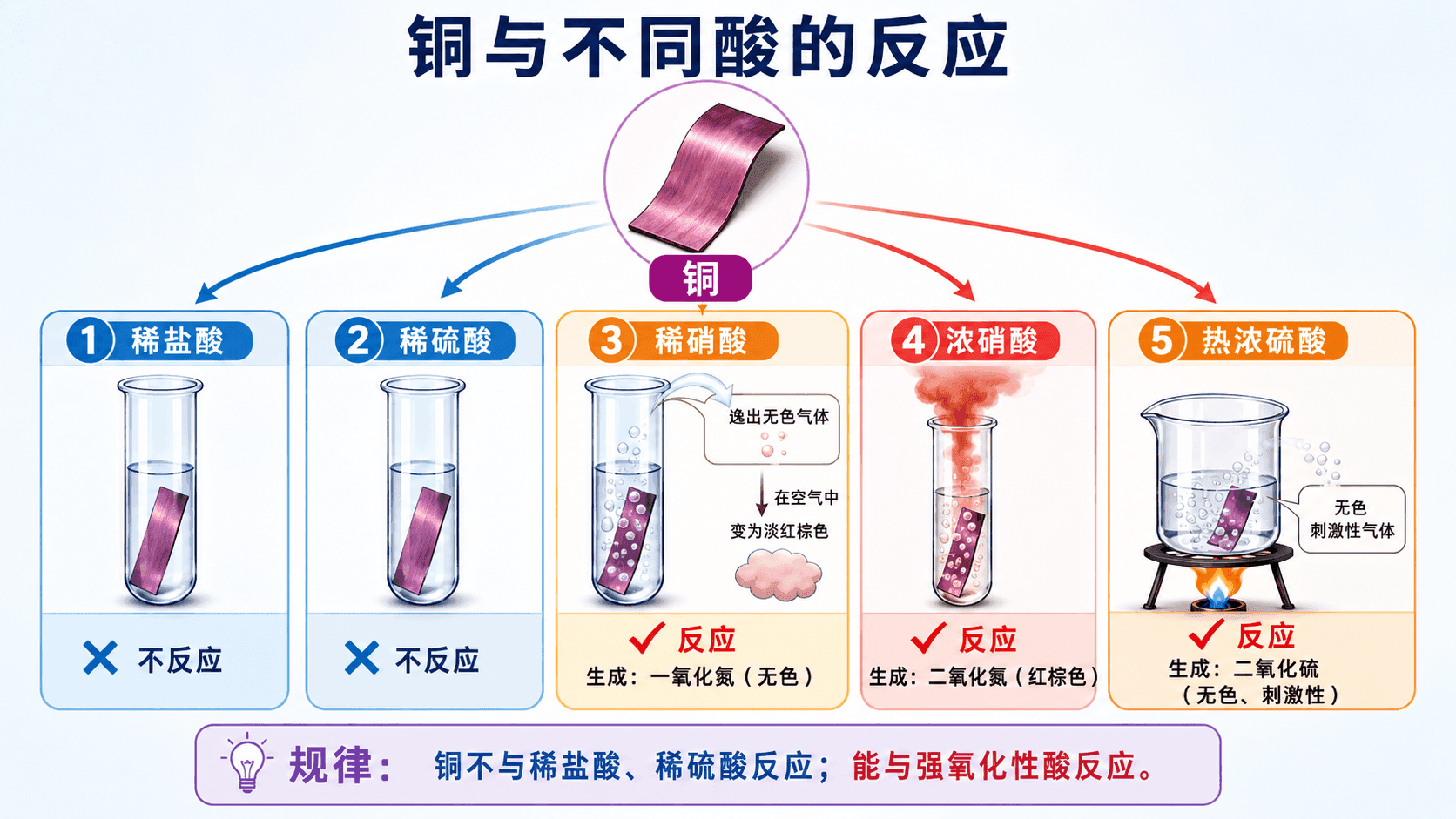 welearn-99567419.png