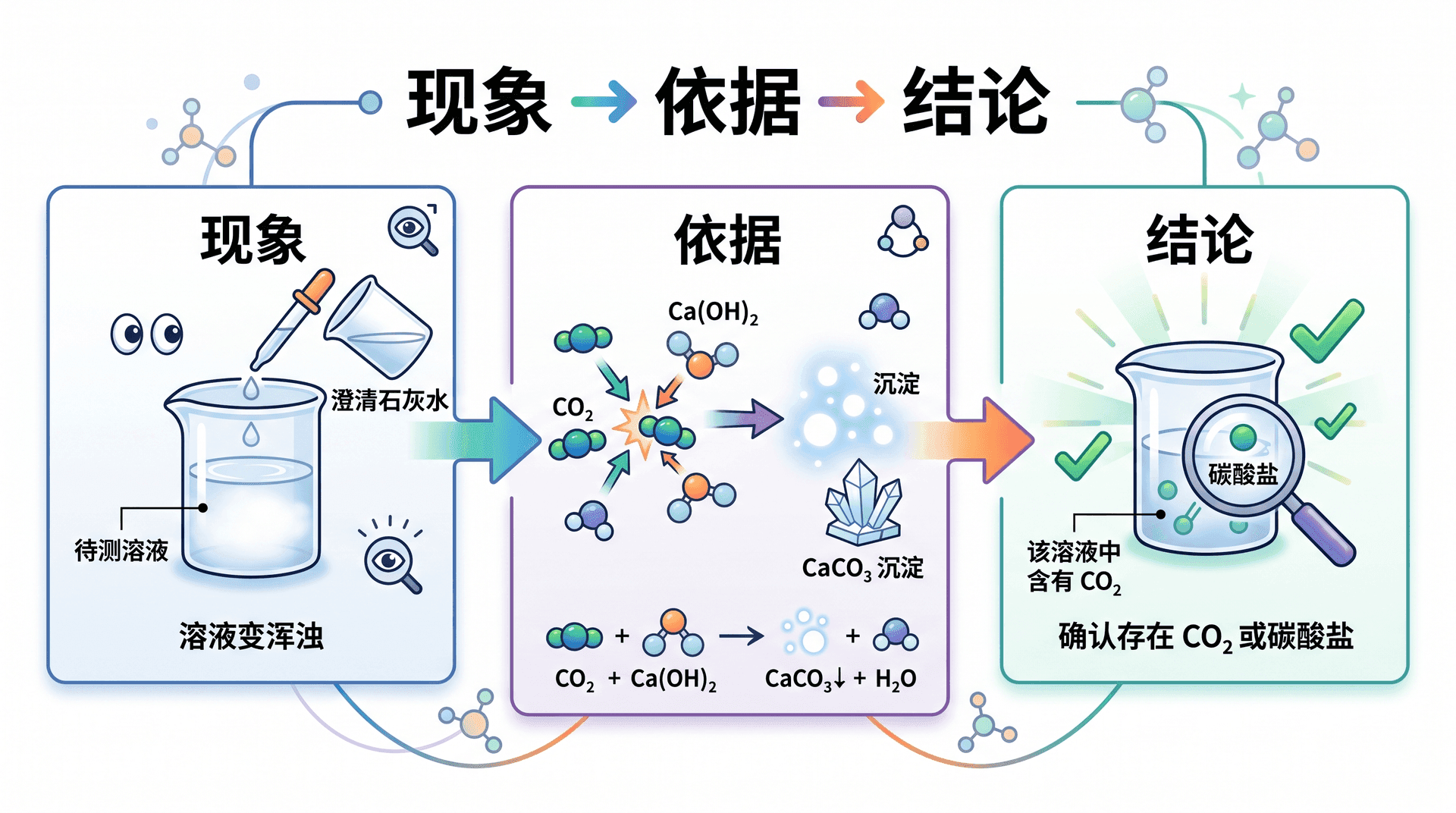 welearn-99705709.png
