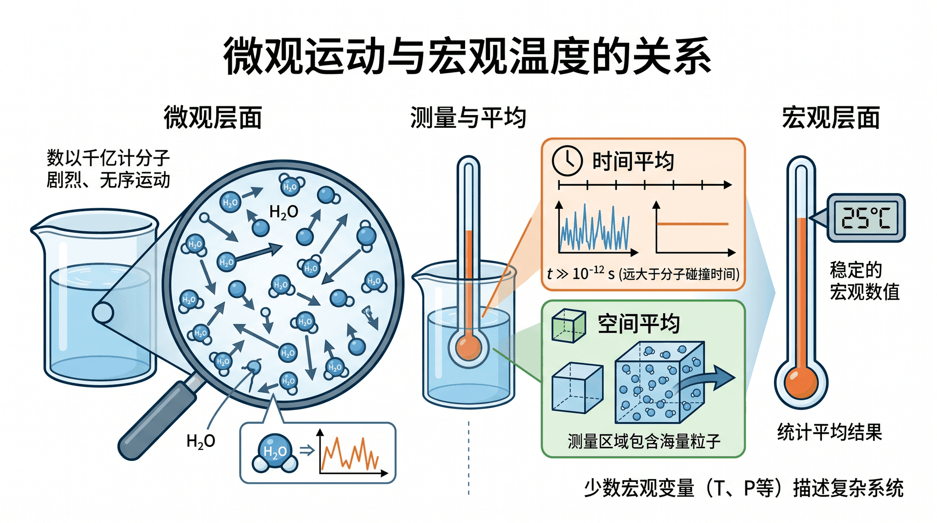 welearn-99975142.png